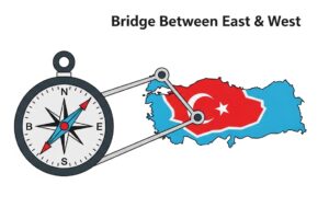 Top 10 Reasons to Choose Turkey for Your University Education